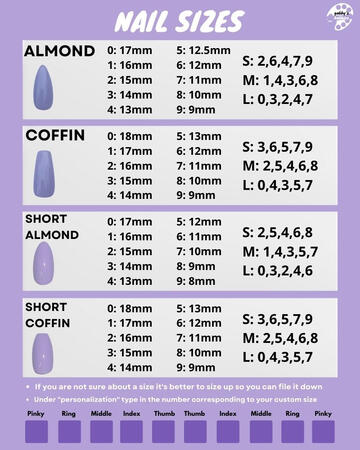 Nail Sizes
